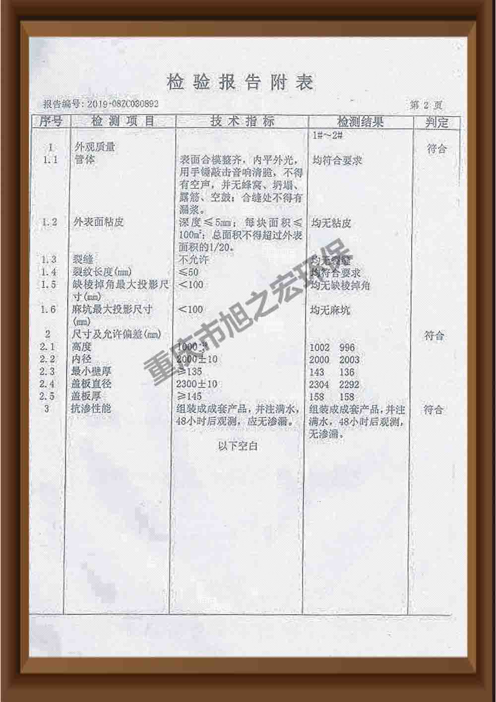 生化池檢驗報告
